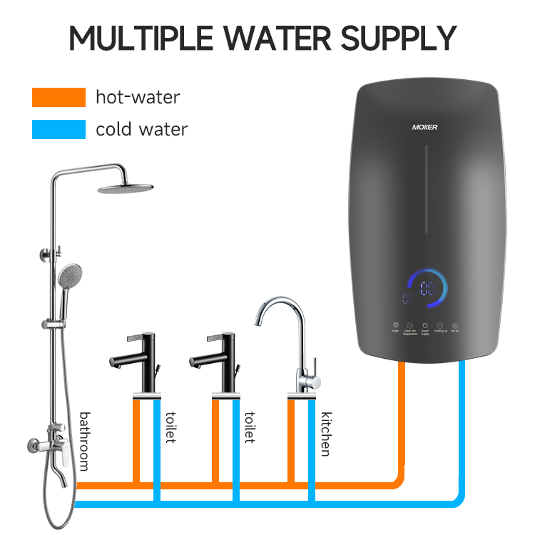 household hot water heaters