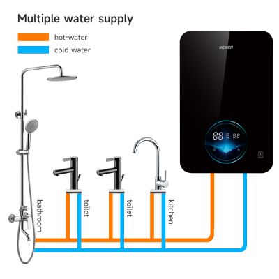 Calentador de agua eléctrico instantáneo de pared para hotel, muy popular