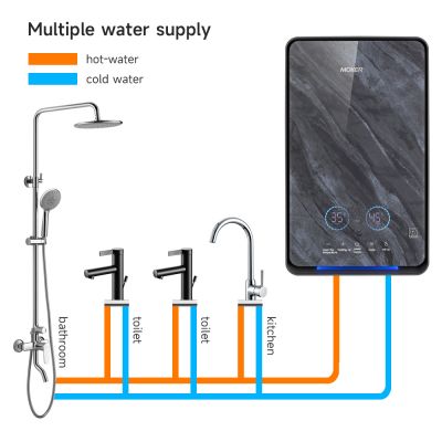 Calentador de agua eléctrico instantáneo de 5 velocidades con pantalla táctil LED.