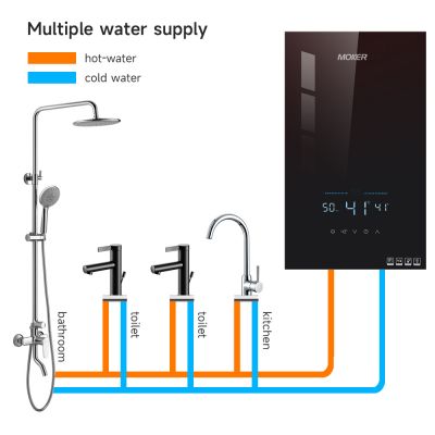 Sistema de agua caliente eléctrico instantáneo de pared para duchas de casas, hoteles y garajes.