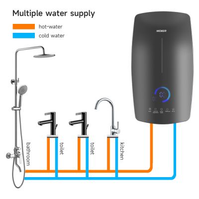 Calentador de agua eléctrico instantáneo para toda la casa