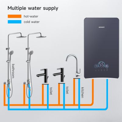 Ducha eléctrica instantánea con temperatura constante y control táctil inteligente por inducción.