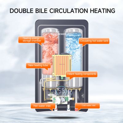 Ducha eléctrica instantánea con temperatura constante y control táctil inteligente por inducción.