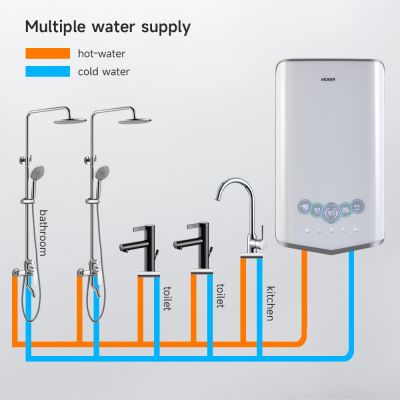 Calentador de agua instantáneo con pantalla táctil y control por voz para la cocina