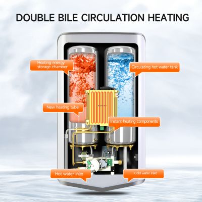 Calentador de agua instantáneo con pantalla táctil y control por voz para la cocina