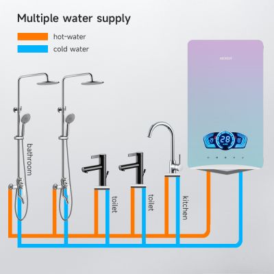 Calentador de agua eléctrico instantáneo con control por voz inteligente y pantalla táctil. Calentamiento rápido.