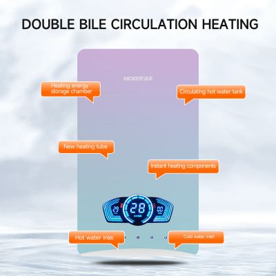 Calentador de agua eléctrico instantáneo con control por voz inteligente y pantalla táctil. Calentamiento rápido.