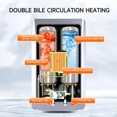 Calentador de agua eléctrico instantáneo inteligente para duchas interiores de hoteles
