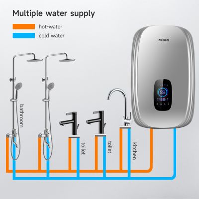 Calentador de agua para ducha de gran caudal y temperatura constante de alta eficiencia para toda la casa, 220 V/230 V