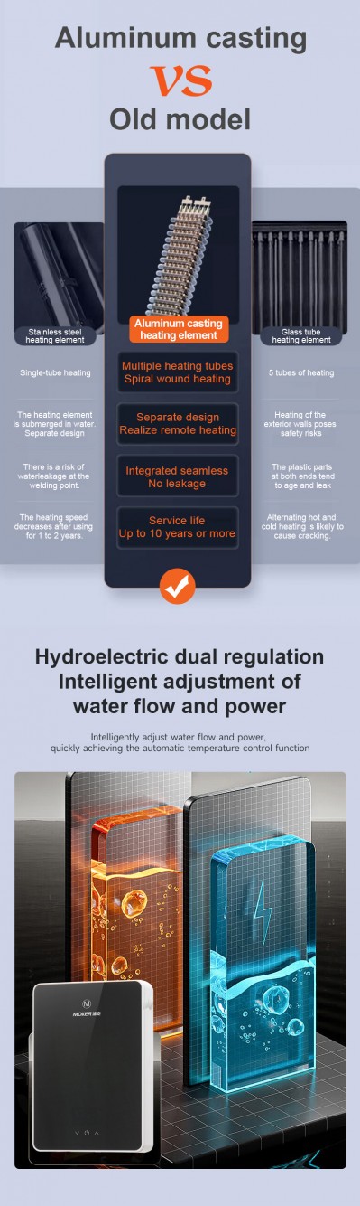 Ubicaciones de instalación adecuadas para diferentes calentadores de agua