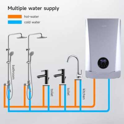 Métodos de reciclaje y eliminación ambiental de diferentes calentadores de agua