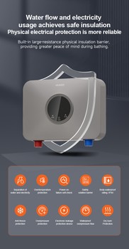 Diseño de protección de seguridad y mecanismos de prevención de riesgos de diferentes calentadores de agua
