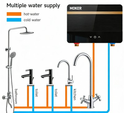 Compatibilidad de los calentadores de agua con fuentes de energía renovables