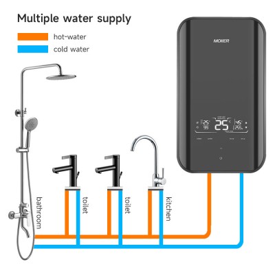 Protección de seguridad integral: La ventaja del núcleo del calentador de agua de Zhongshan Mujie.
